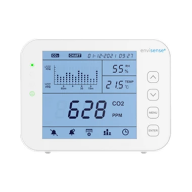 CO2-monitor