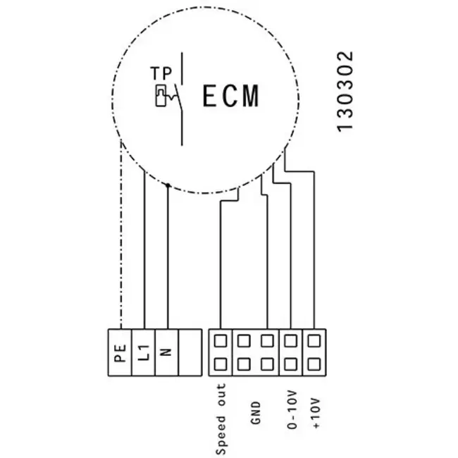 Ruck® ETAMASTER-kanalventilator med EC-motor 3320m³/t - Ø 355 mm + driftspotentiometer 10 kO