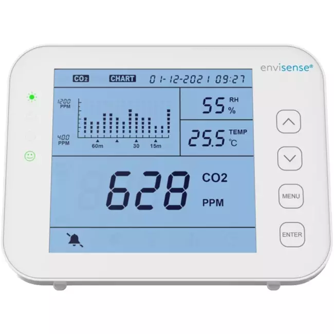 EnviSense CO2 monitor med datalogger – CO2 smart