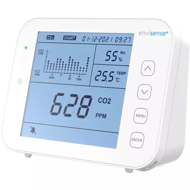EnviSense CO2 monitor med datalogger – CO2 smart