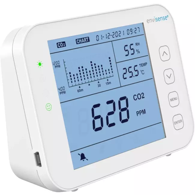 EnviSense CO2 monitor med datalogger – CO2 smart