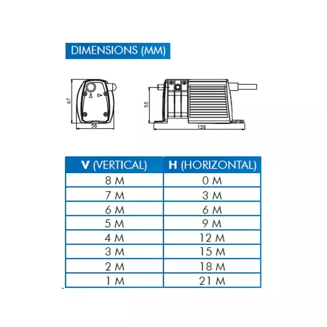 Bluediamond Miniblue kondensatpumpe med temperatursensor