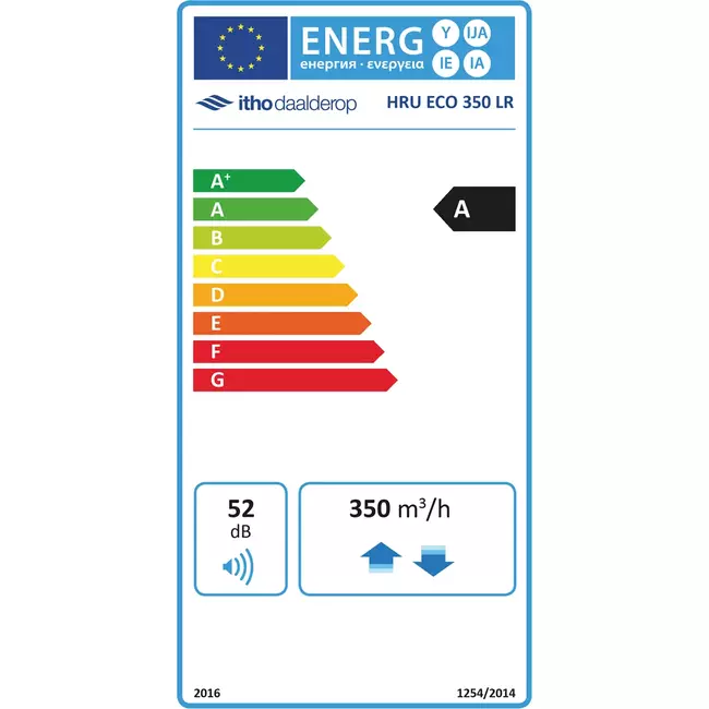 Itho Daalderop MVHR HRU 350 ECO unit LR RFT lavbygget 350m³/t