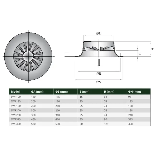 Swirl diffusor rund 125 mm central skrue - SWR125