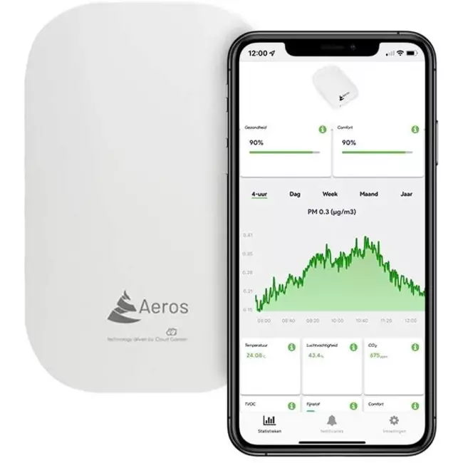 Eros Pro Particulate Matter- (PM), fugtigheds- og CO2-sensor