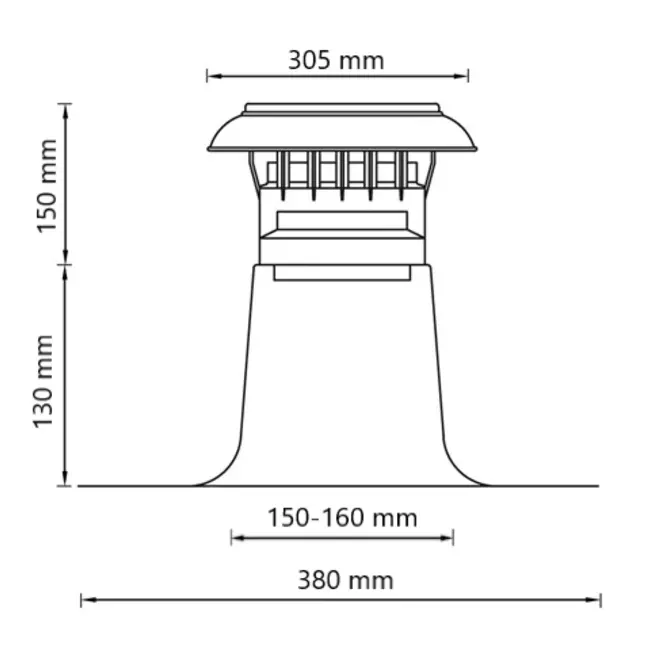 Ventilationstagplade med plastkappe Ø150-160 mm
