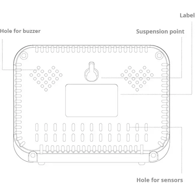 EnviSense CO2 monitor med datalogger – CO2 smart