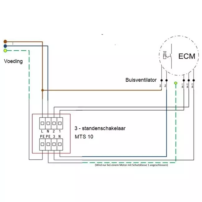 Rørventilator 100 mm blandet luftstrøm ETAMASTER - EM 100L EC 01