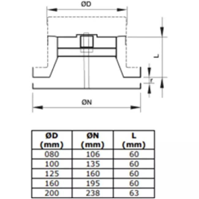 Ventilationsventil i rustfrit stål, design Ø125 mm - DVIR125