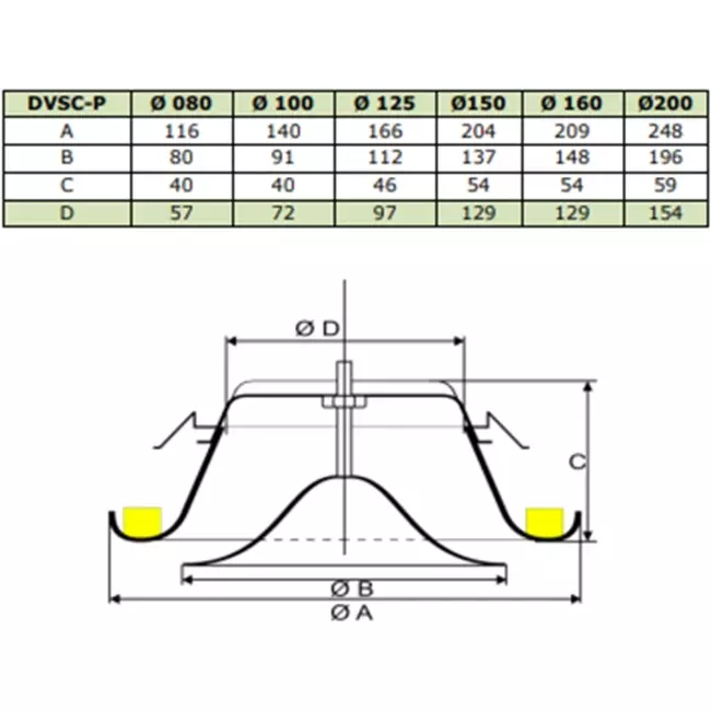ventilationstilførselsventil metal Ø 80 mm RAL 9010 RAL 9010h fjederclips - DVSC-P080