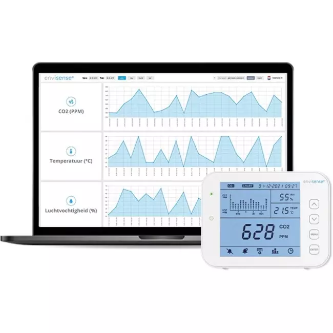EnviSense CO2 monitor med datalogger – CO2 smart