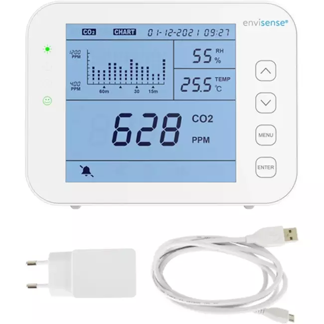 EnviSense CO2 monitor med datalogger – CO2 smart