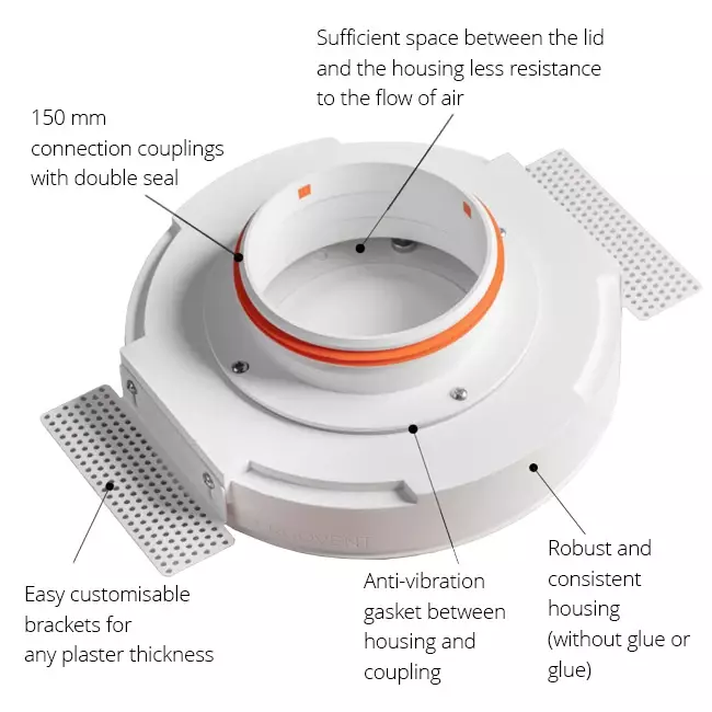 Ergovent rammeløs ventilationsventil rund 150 mm