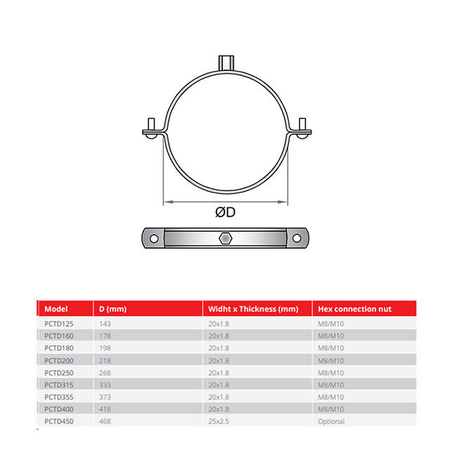 Thermoduct 13 mm beslag 180 mm - PC13TD