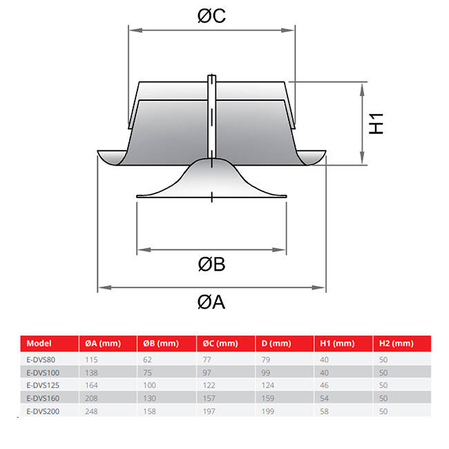Ventilationsudblæsningsventil 160 mm metal - E-DVS160 RAL9005 30% blank
