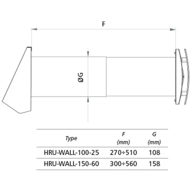 Decentraliseret WTW HRU væg Ø100 med 25 m³/t - HRU-WALL-100-25-PEG