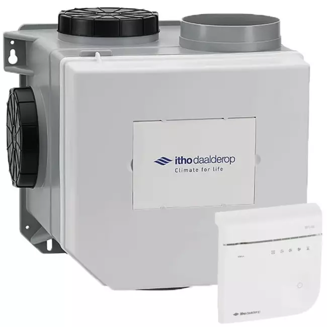 Itho Daalderop CVE-S ECO Optima High Performance HE 415 m³/t + fugtighedssensor + CO2-kontrol - euro-stik