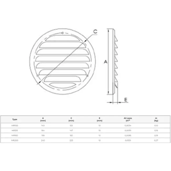 Ventilationsrist i metal, rund Ø 160 mm rustfri stål – MR160i