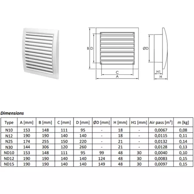 Vægrist 150x150 med diameter 100 hvid - ND10