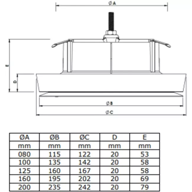 Ventilationsforsyningsventiler i plastik 125 mm RAL 9003 med friktionsfjedre - I-Valve Rondo 125