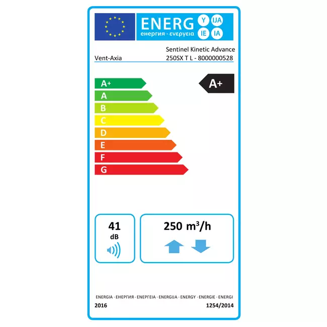 Vent-Axia MVHR Sentinel Kinetic Advance 250SX inklusive forvarmer – venstre – 250m³/t
