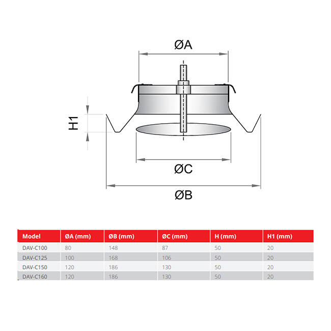 Ventilationsventil 125 mm ind- og udløb med friktionsfjedre - DAV-C125