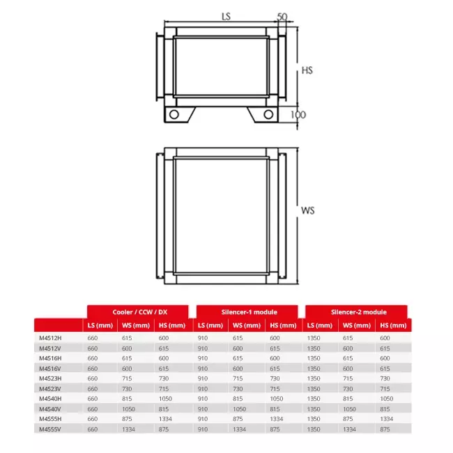 Maxivent vendbart DX-batteri til M4512 vandret til højre - CCDX1R