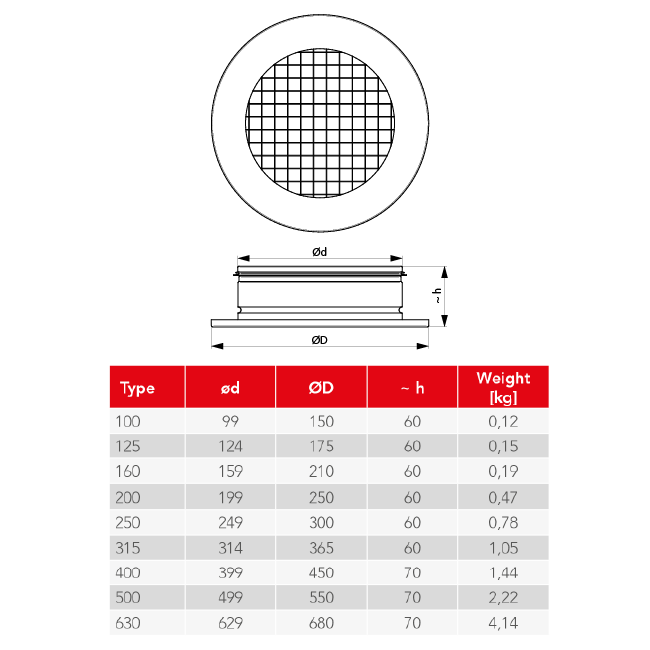 Cirkulært væggitter i aluminium med fast gitter - 315 mm - RAL 9003