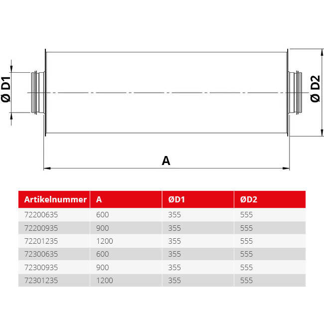 Spiro-SAFE premium lyddæmper diameter 355 mm - længde 900 mm med kerne (100 mm isolering)