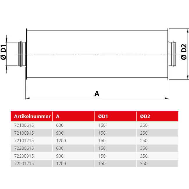 Spiro-SAFE lyddæmper diameter 150 mm - længde 900 mm (100 mm isolering)