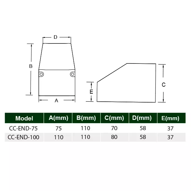 ClimaConnect endestykke til monteringskanal 75 mm - RAL 9010