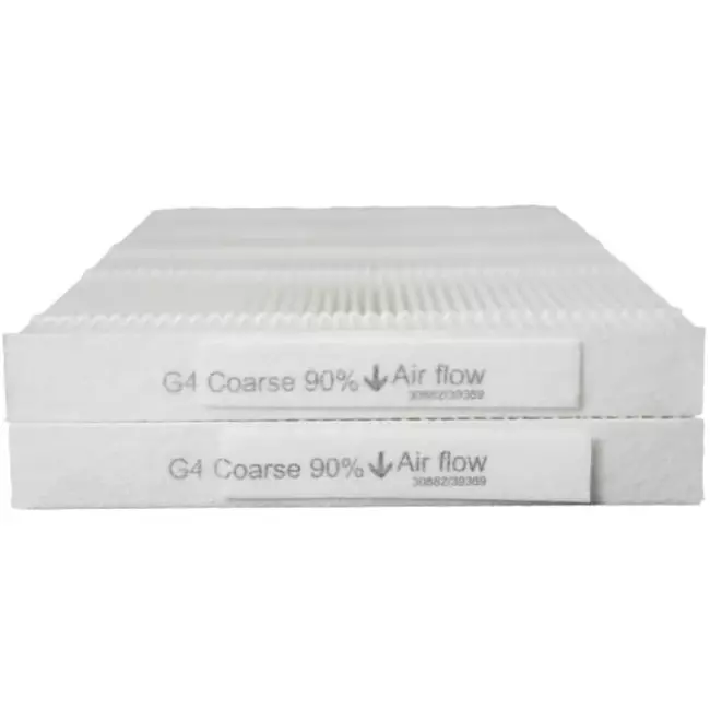 Itho HRU ECO 150/200 filtersæt G4