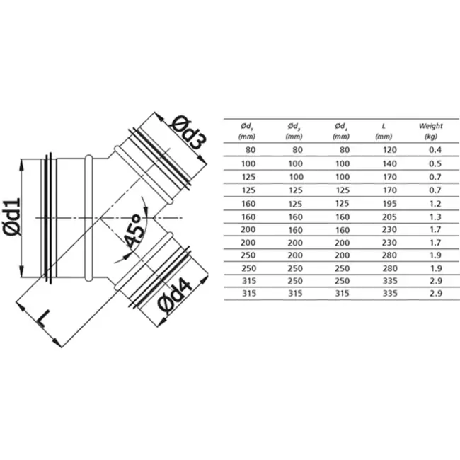 Bukserør 45°, Ø125 mm – 125 mm til spiralrør
