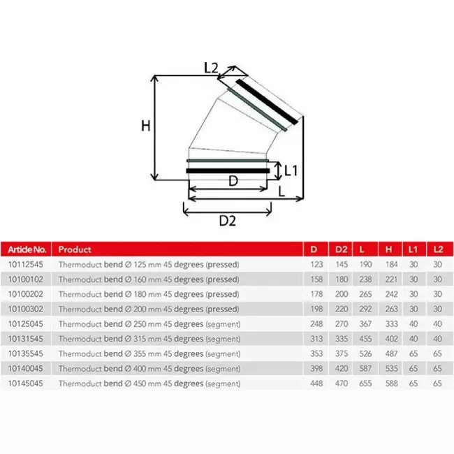Thermoduct 13 mm bøjningsdiameter 125 mm 45 grader isoleret