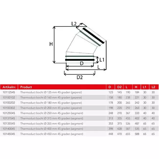 Thermoduct 13 mm bøjningsdiameter 125 mm 45 grader isoleret