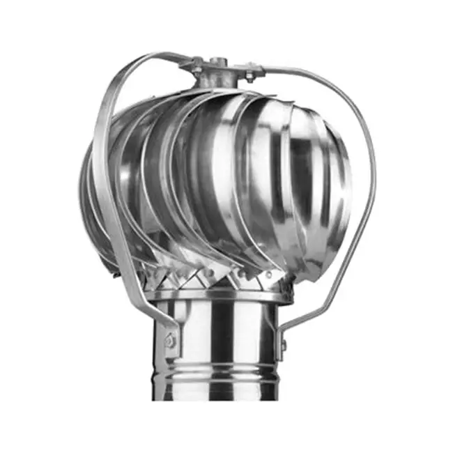 Vinddrevet ventilator Penn 100mm aluminium – 28m3/t