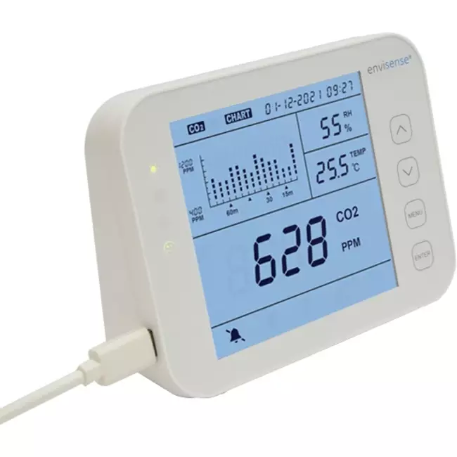 EnviSense CO2 monitor med datalogger – CO2 smart
