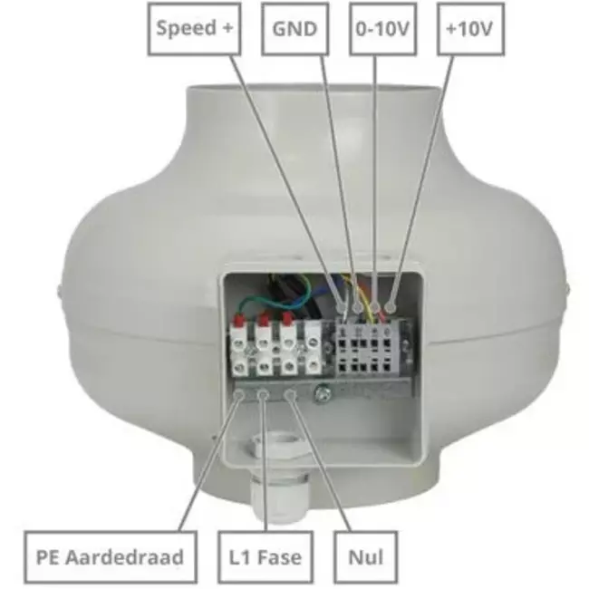 Rørventilator 125 mm centrifugal - RS 125 EC K 01