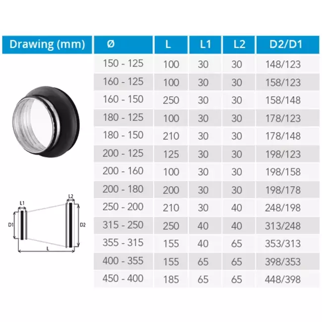 Thermoduct 13mm reducer 160-150mm isoleret