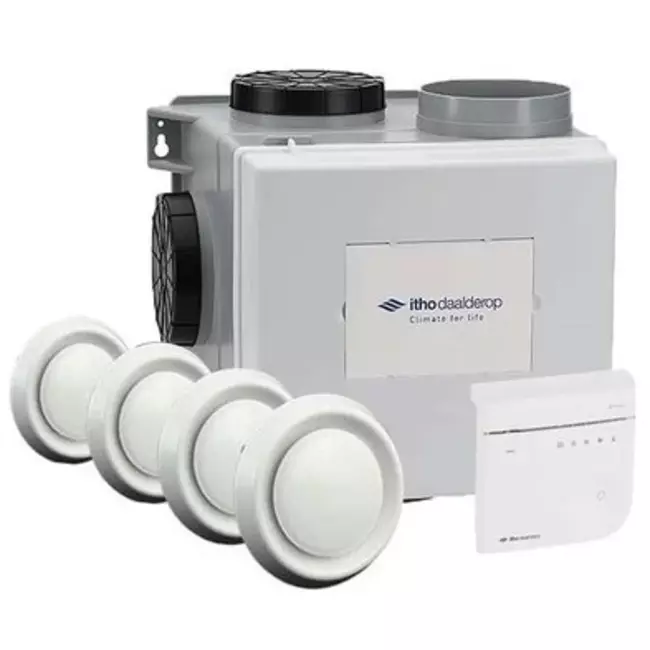 Itho Daalderop CVE-S ECO Optima High Performance Package HE 415 m³/t + fugtighedssensor + CO2-kontrol + 4 ventiler - euro-stik