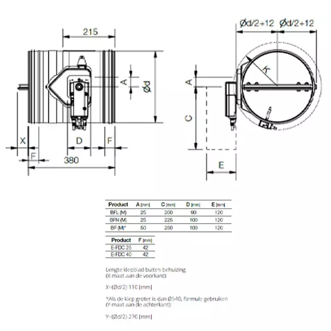 Brandspjæld rund 125 mm servomotor 24V - E-FDC25 D125 M24 S