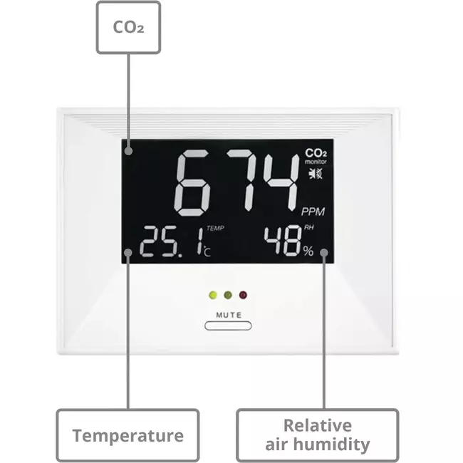 CO2-måler – luftindikator inklusive temperatur- og luftfugtighedsvisning