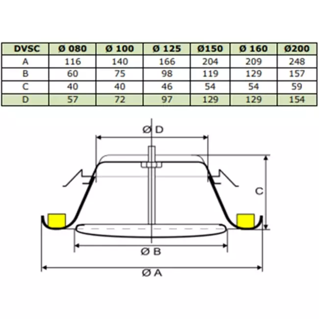 Ventilationsudsugningsventiler metal Ø 200 mm RAL 9010h RAL 9010 fjederclips- DVSC200