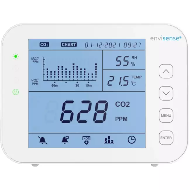 EnviSense CO2 monitor med datalogger – CO2 smart