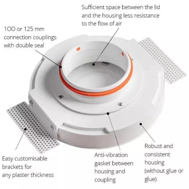 Ergovent rammeløs ventilationsventil rund 160 mm