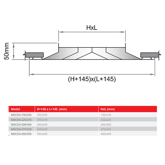 Lamelluftfordeler til loft med 4-vejs luftfordeling – MDCD4-300/445