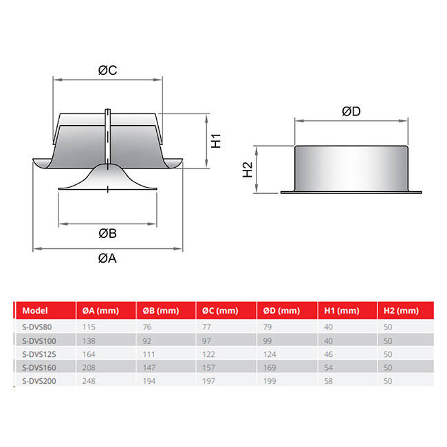 Ventilationsventil 200 mm metal - S-DVS200 RAL9010