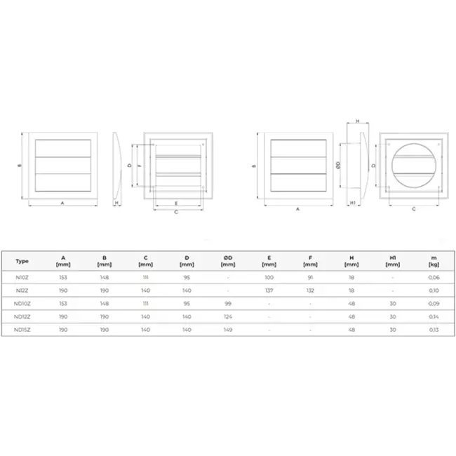 Jalousirist overtryk ventilationsrist 150x150 diameter: 100 grå - ND10ZP