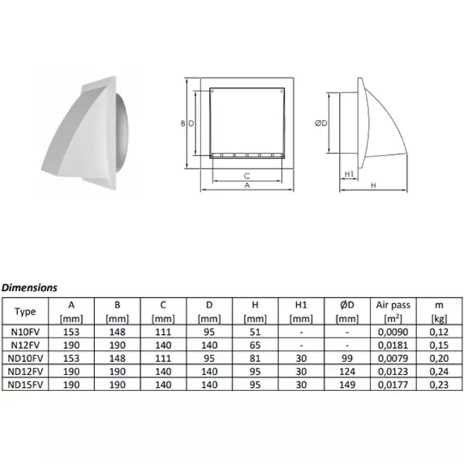 Facadegitter med kontraventil 150x150 mm diameter 100 mm brun – ND10FVB