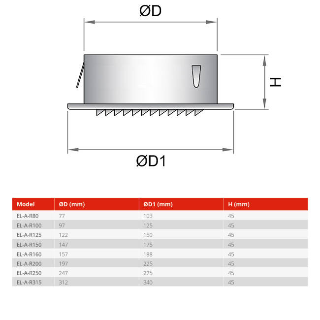 Ventilationsgitter rundt 80 mm aluminium - EL-A-R80 ALU